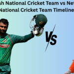 Bangladesh National Cricket Team vs Netherlands National Cricket Team Timeline