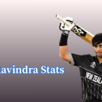 Rachin Ravindra