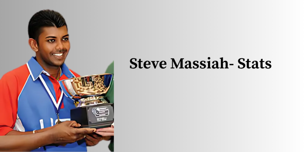 Steve Massiah Profile – Age, Career Info & Stats