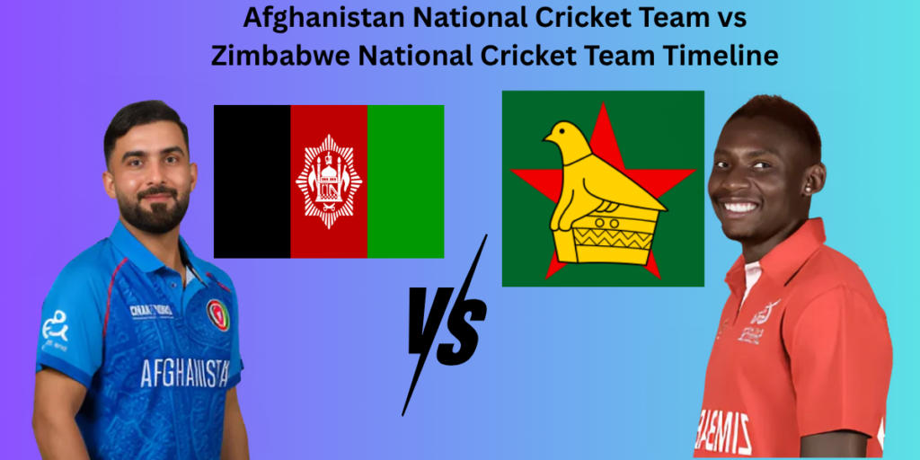 Afghanistan National Cricket Team vs Zimbabwe National Cricket Team Timeline