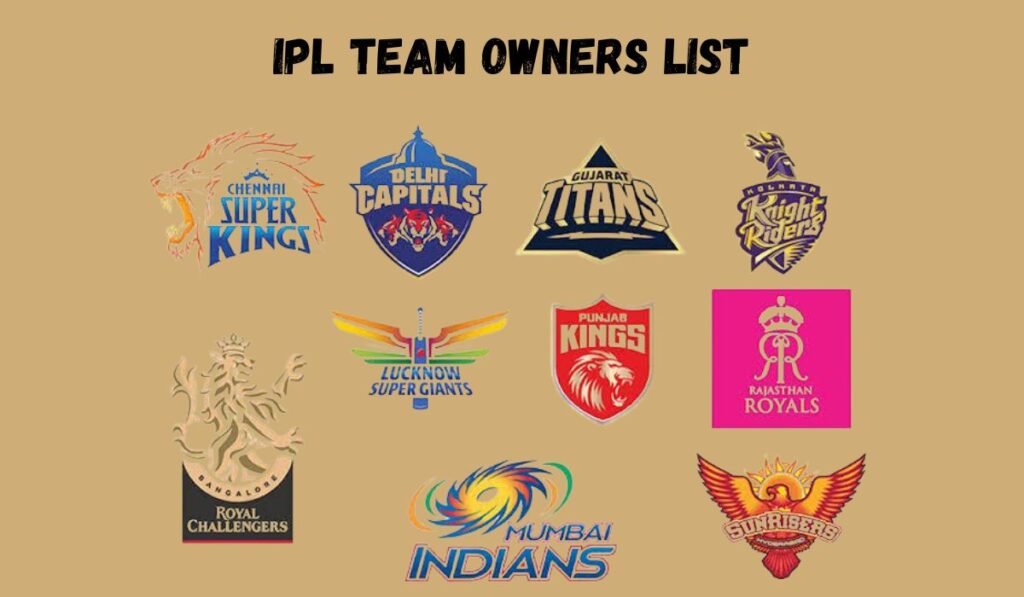 IPL Team Owners List 2026