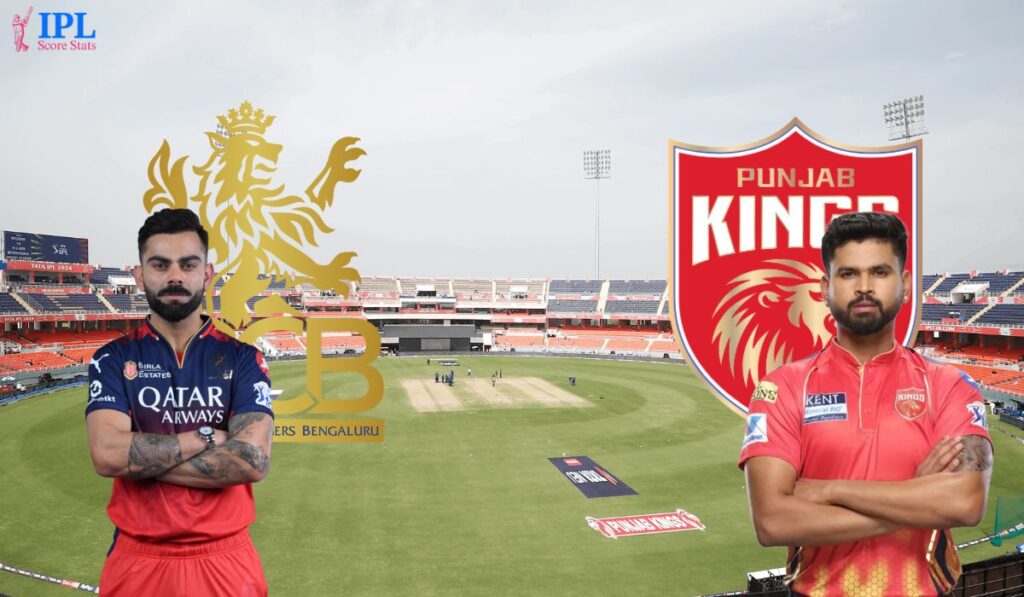 Royal Challengers Bengaluru vs Punjab Kings Timeline