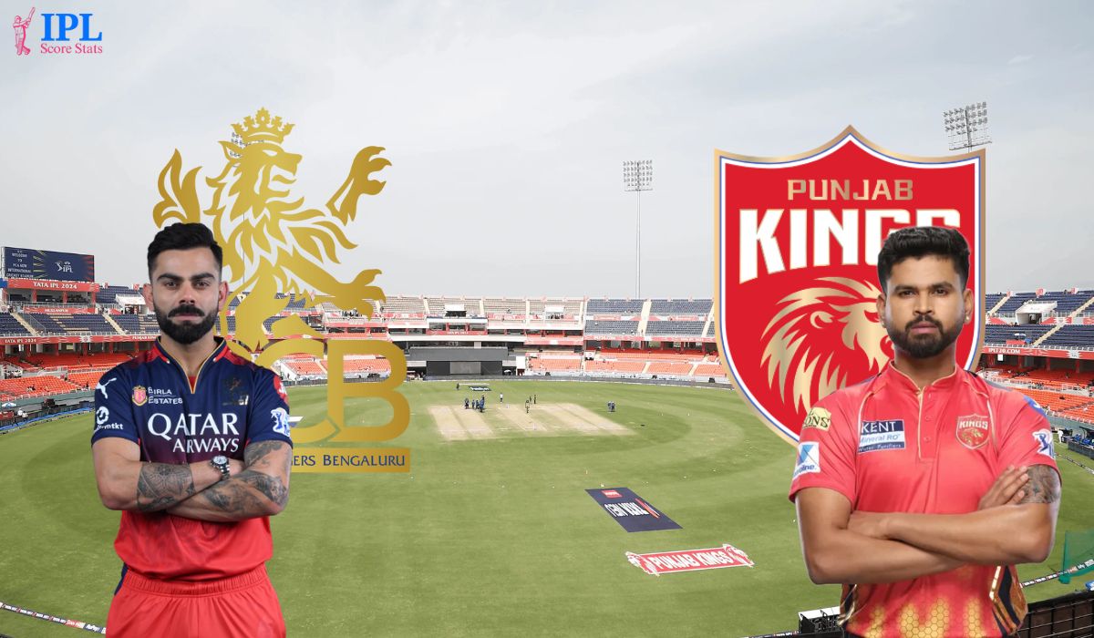 Royal Challengers Bengaluru vs Punjab Kings Timeline