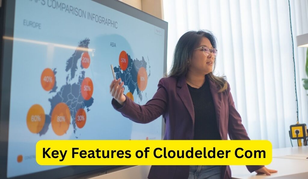 Key Features of Cloudelder Com