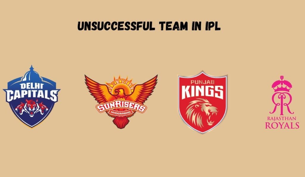 Unsuccessful Team in IPL (2008–2026)