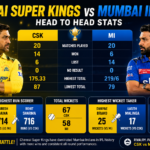 Chennai Super Kings vs Mumbai Indians Stats