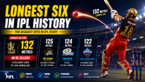 Longest Six in IPL History