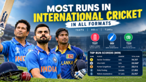 Most Runs in International Cricket in All Formats