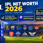 IPL Net Worth 2026