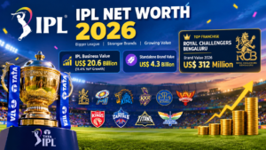 IPL Net Worth 2026